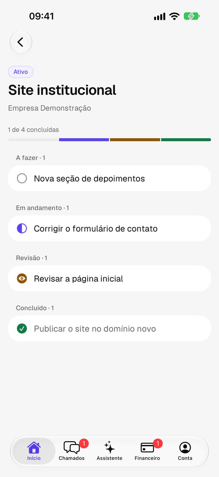 Project with its phases and tasks in progress