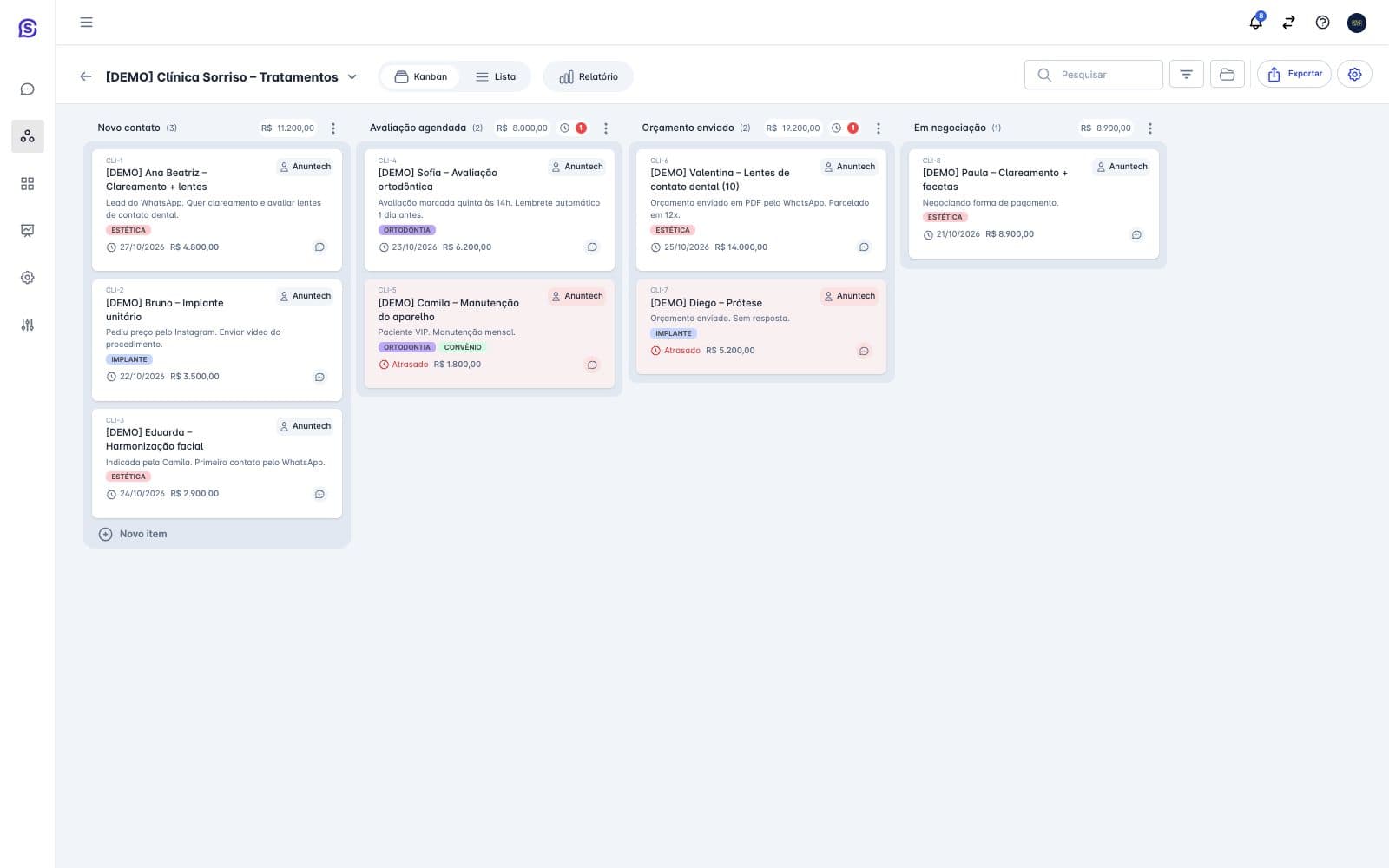 Synova CRM board with the columns New contact, Assessment scheduled, Quote sent and In negotiation